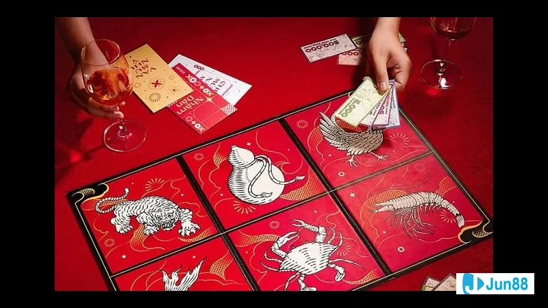 Quy luật xoay vòng