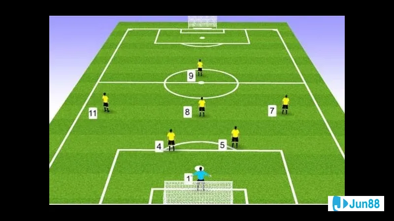 Quy trình xử lý vi phạm