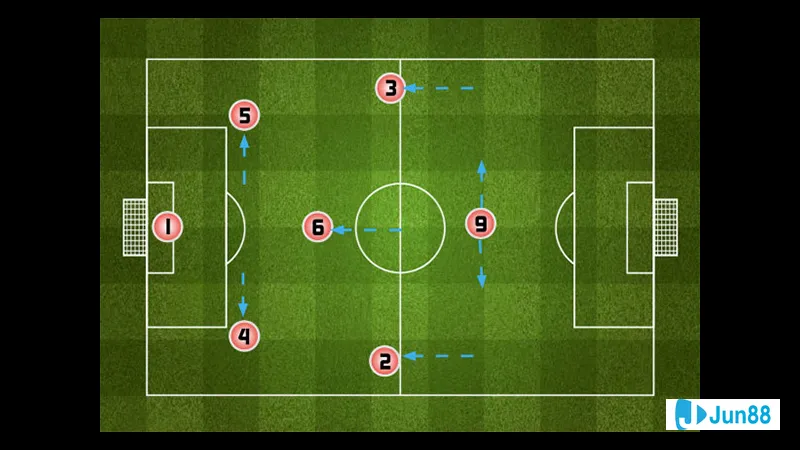 Quy định về phạt thẻ